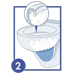 Organisation Et Entretien|Produits D'Entretien-Tempsl Nettoyant canalisation lavande